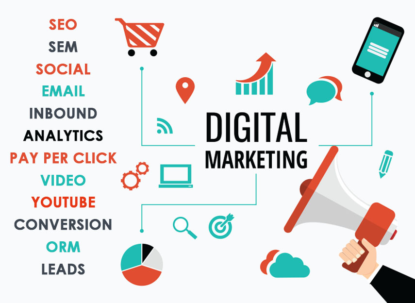 digital marketing services overview