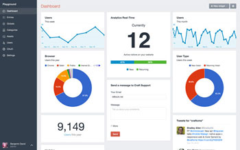 fruitful digital marketing